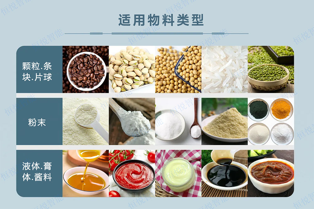 全自動給袋式香蕉免费在线视频適用物料類型 全自動給袋式香蕉免费在线视频適用物料類型